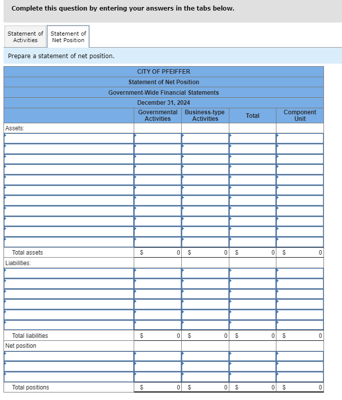 \r\nStatement of Activities Statement of Net Position | Chegg.com