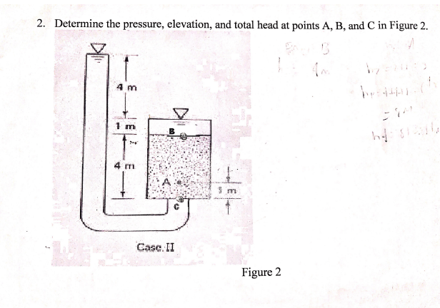 Solved 2. Determine the pressure, elevation, and total head | Chegg.com