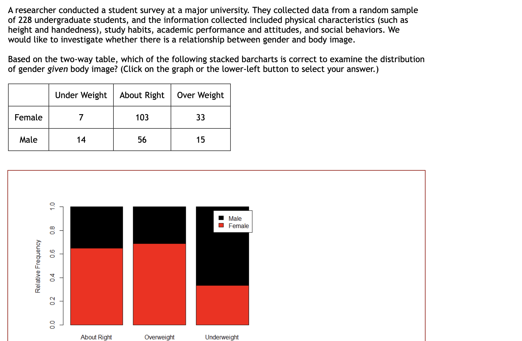 a researcher conducted a survey to determine whether