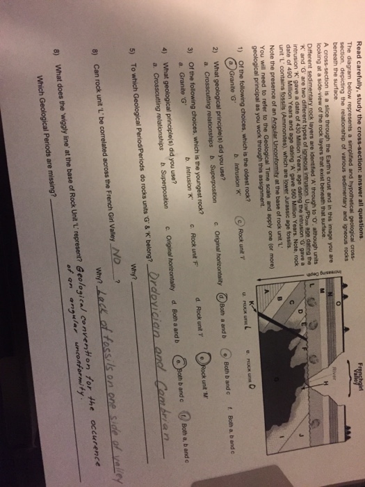 Solved The diagram below represents a simplified and | Chegg.com