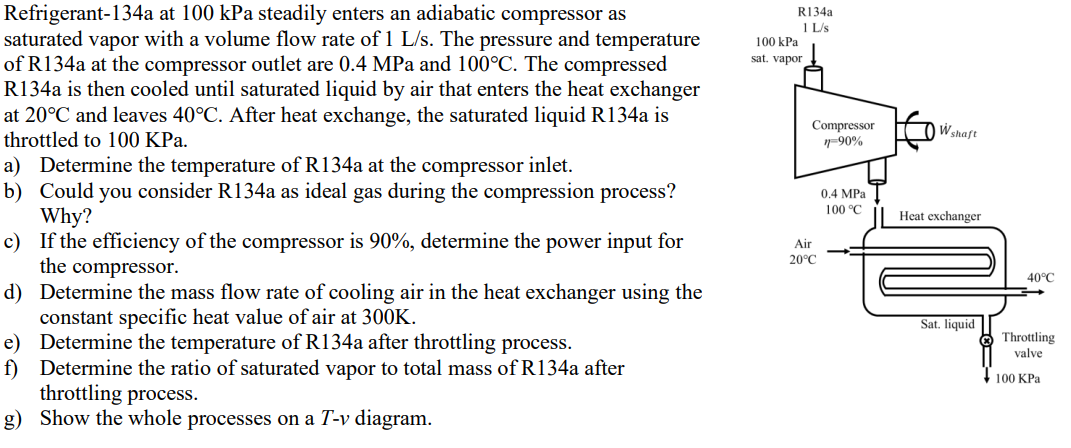 Solved Refrigerant-134a At 100kpa Steadily Enters An 