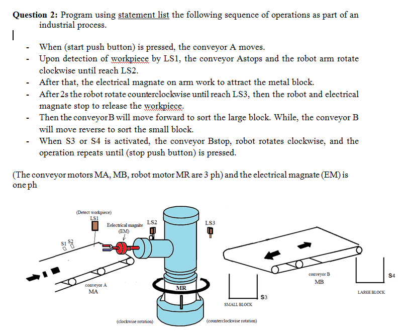 Solved Question 2: Program using statement list the | Chegg.com