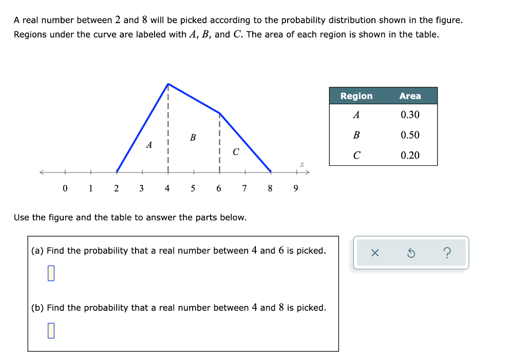 solved-a-real-number-between-2-and-8-will-be-picked-chegg