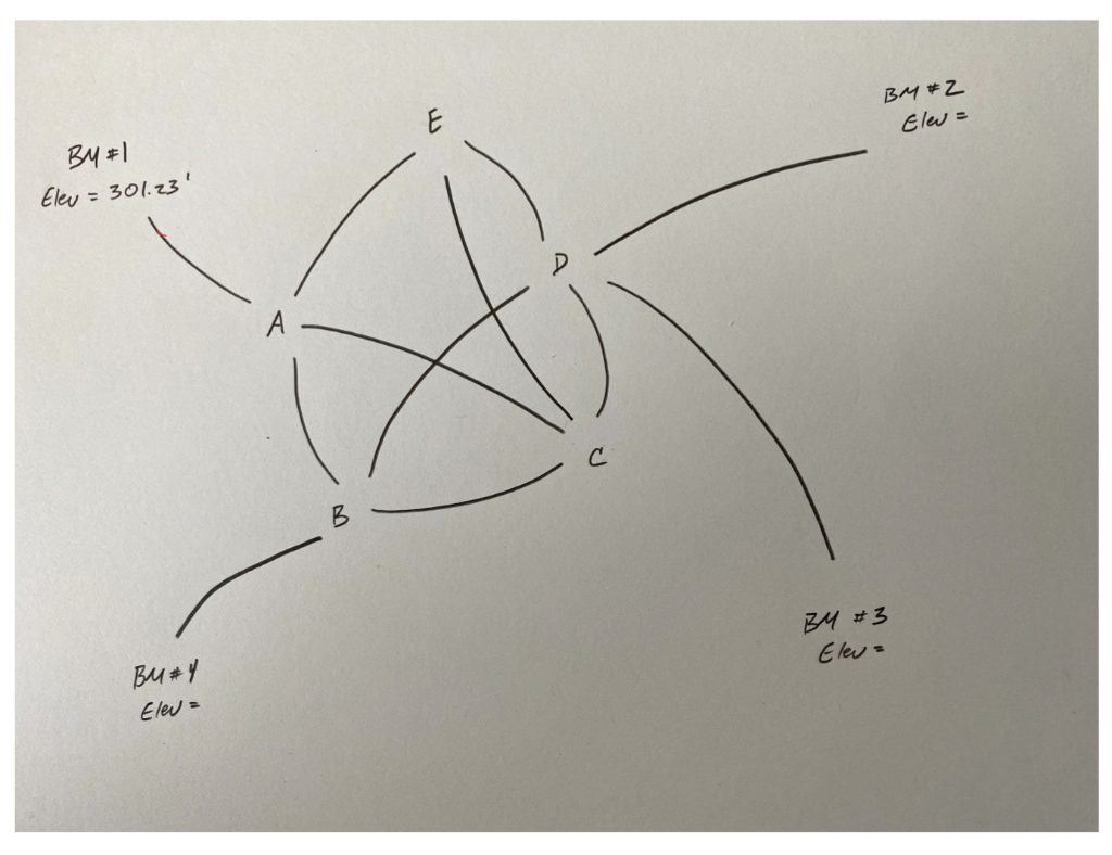 Given the following illustration and data, all lines | Chegg.com