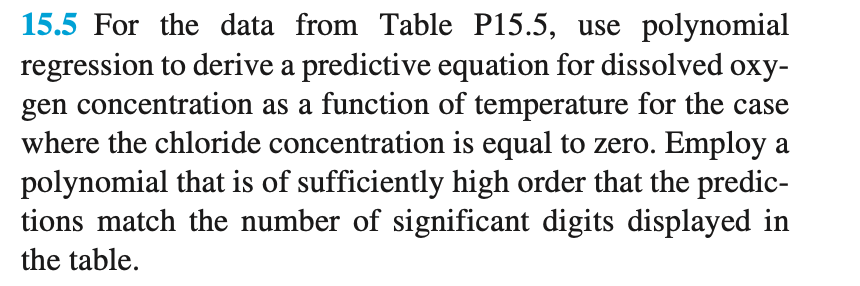 Table P15 5 Dissolved Oxygen Concentration In Water