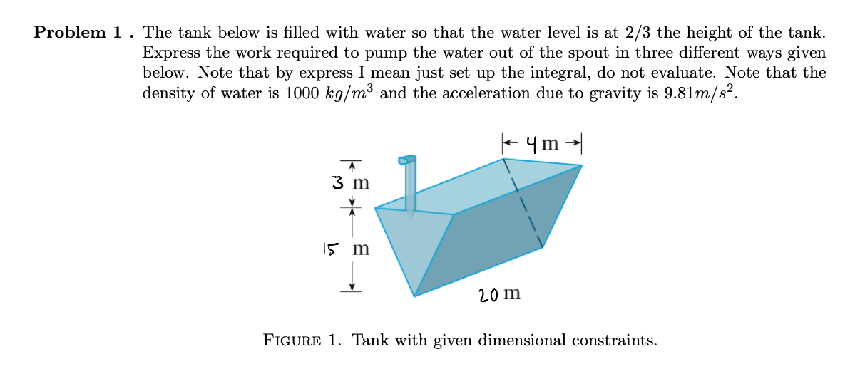 Solved Problem 1 . The tank below is filled with water so | Chegg.com