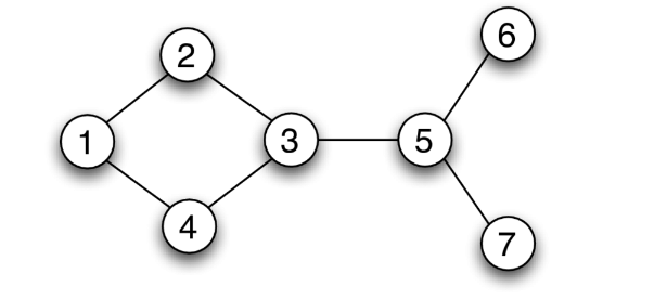 Solved Please provide me the code in C++ with | Chegg.com