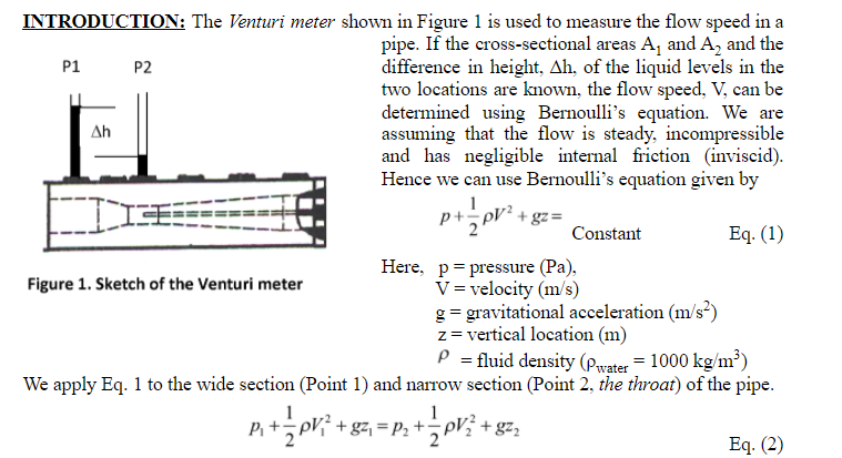 Solved E INTRODUCTION: The Venturi meter shown in Figure 1 | Chegg.com
