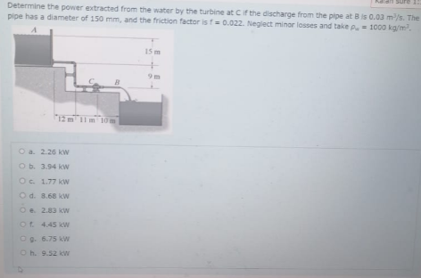 Solved Determine the power extracted from the water by the | Chegg.com