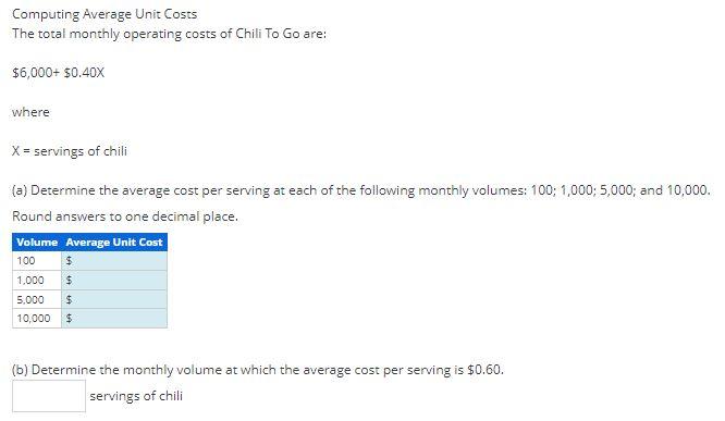 Solved Computing Average Unit Costs The total monthly | Chegg.com