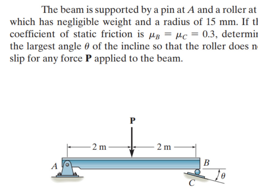 Solved The beam is supported by a pin at A and a roller at | Chegg.com