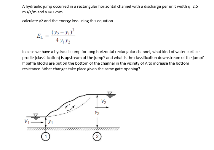 Solved A hydraulic jump occurred in a rectangular horizontal