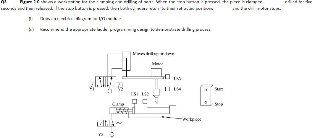 Solved 3 Figure 2.0 shows a workstation for the clamping and | Chegg.com