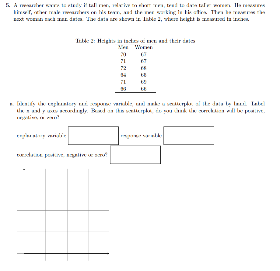 Solved 5. A researcher wants to study if tall men, relative | Chegg.com