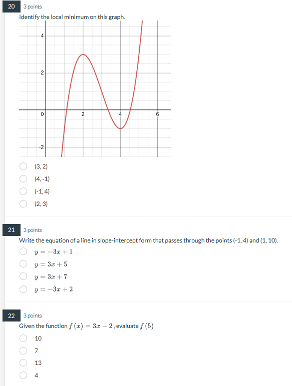 Solved Identify the local minimum on this graph. (3,2) | Chegg.com