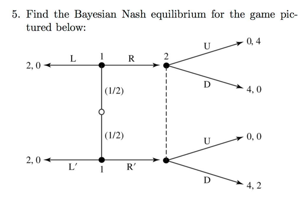 solved-5-find-the-bayesian-nash-equilibrium-for-the-game-chegg