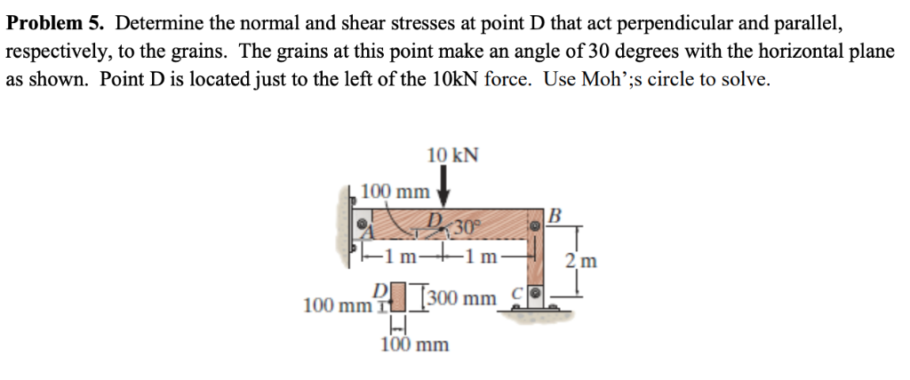Solved Problem 5. Determine the normal and shear stresses at | Chegg.com
