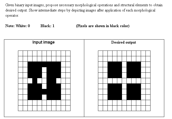 Given binary input images, propose necessary | Chegg.com