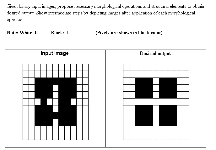 Given Binary Input Images, Propose Necessary | Chegg.com