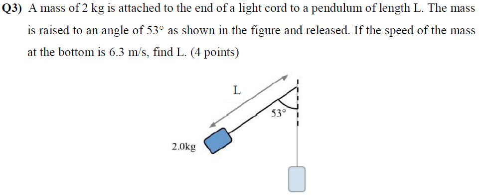 Solved 23) A mass of 2 kg is attached to the end of a light | Chegg.com