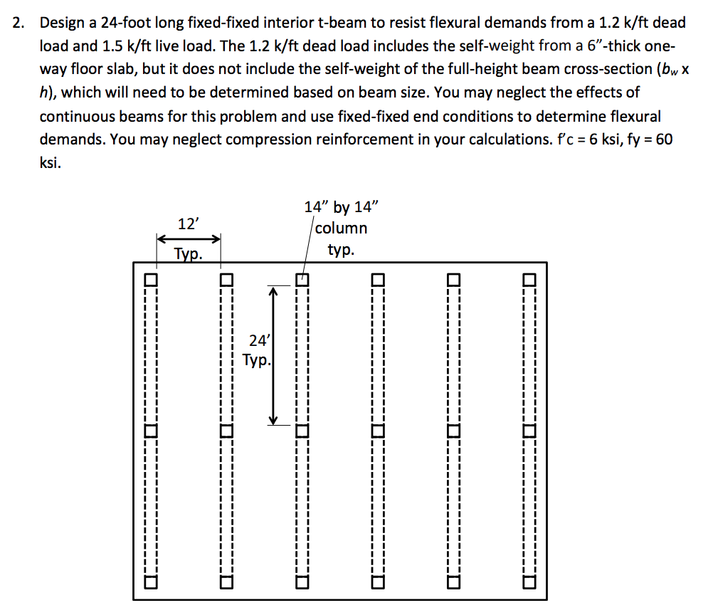 Solved 2. Design a 24-foot long fixed-fixed interior t-beam | Chegg.com