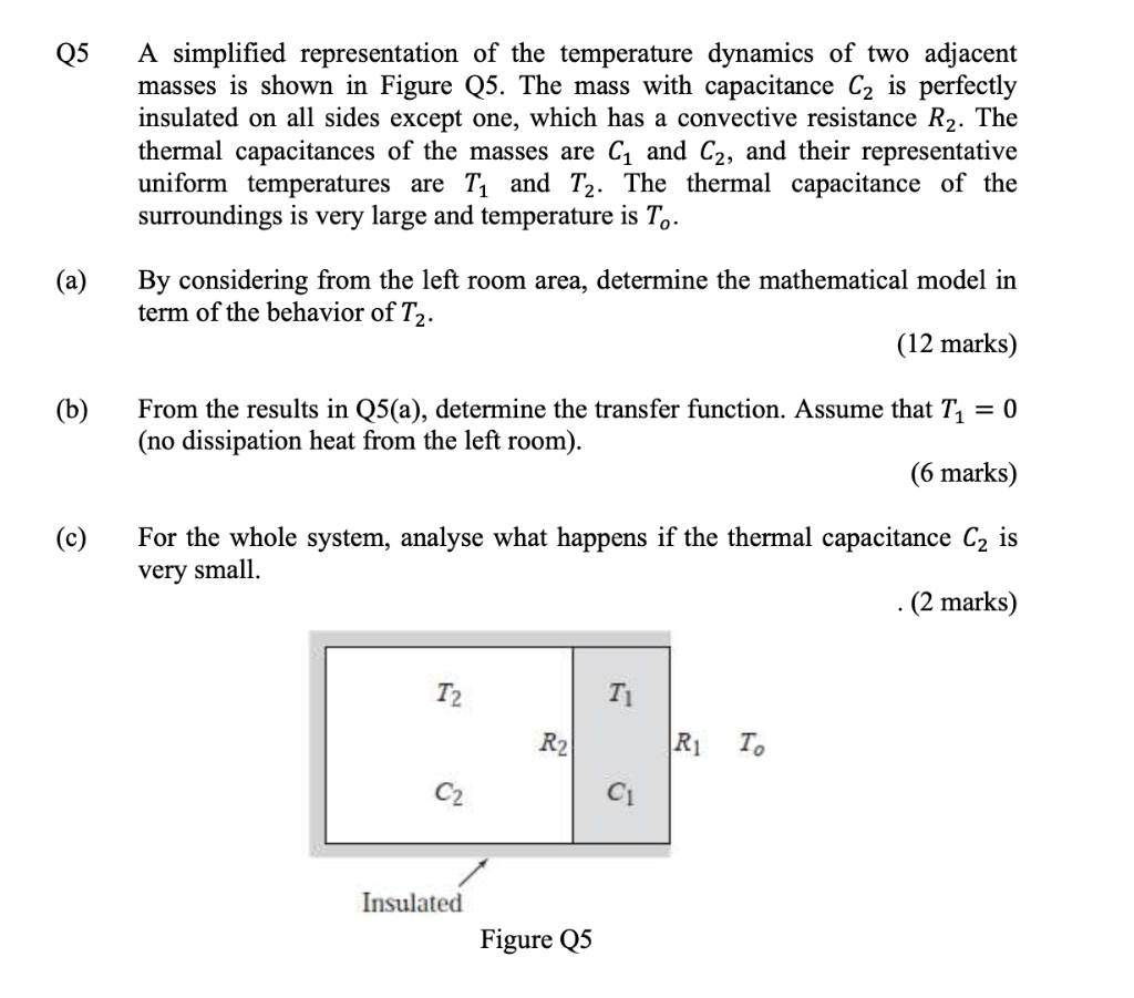 Solved Q5 A simplified representation of the temperature | Chegg.com