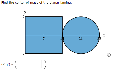 Solved Find the center of mass of the planar lamina. | Chegg.com