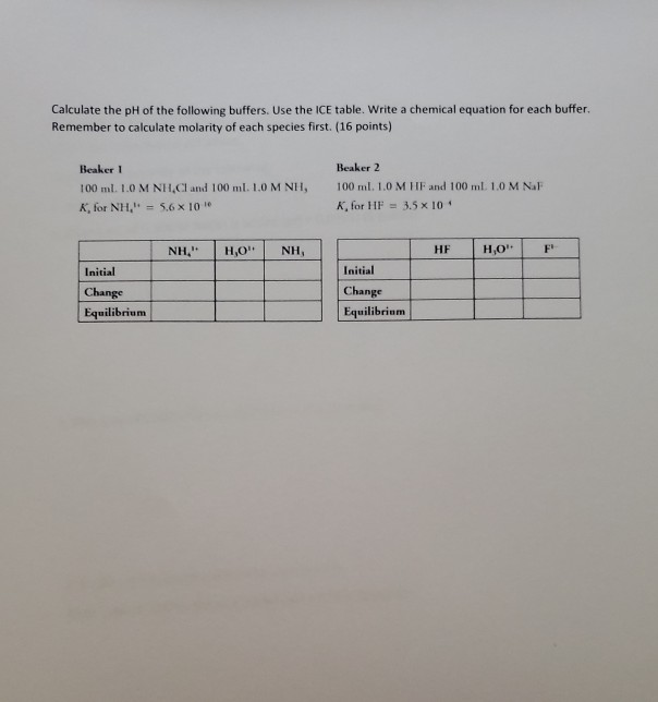 Solved Calculate The PH Of The Following Buffers. Use The | Chegg.com