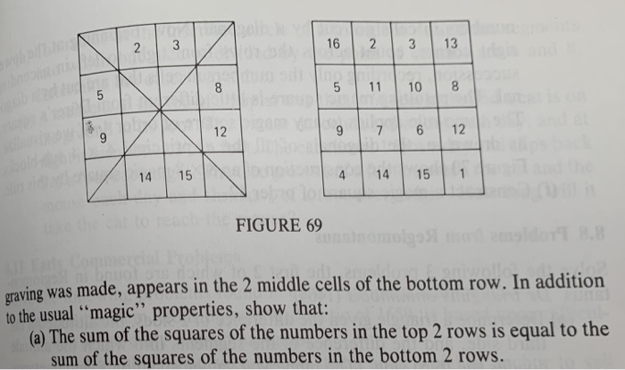 Solved Dürer and Magic Squares of Doubly Even Order Albrecht | Chegg.com