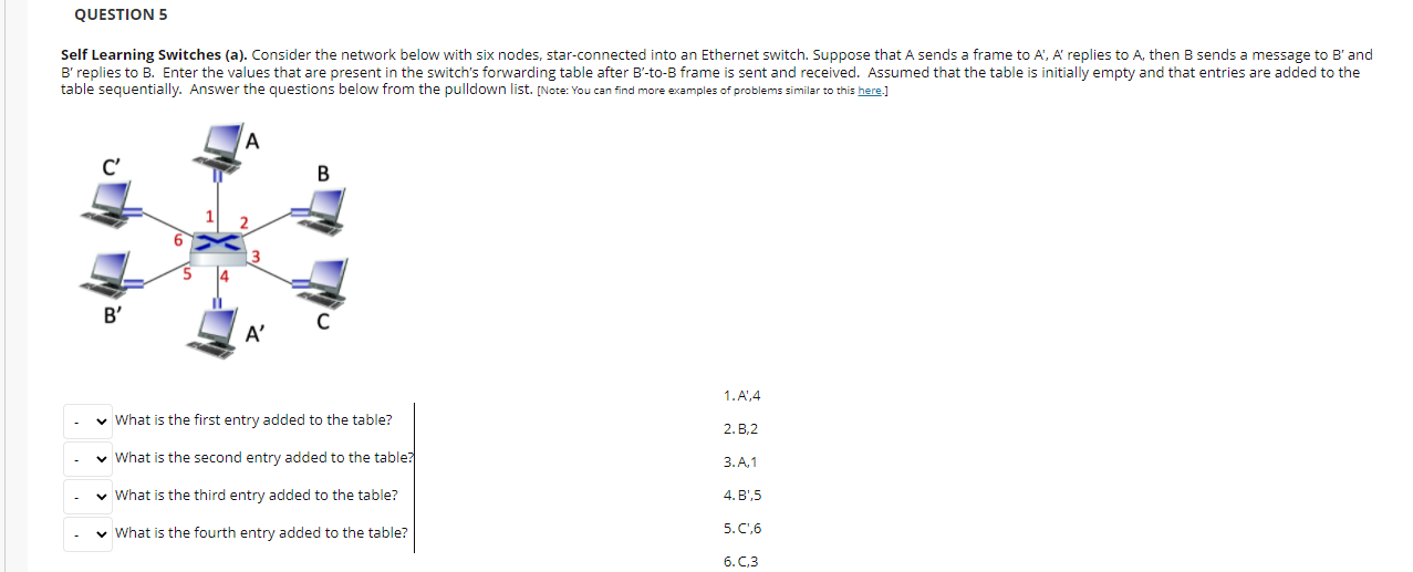 Solved QUESTION 5 Self Learning Switches (a). Consider The | Chegg.com