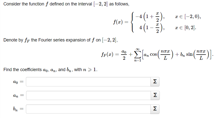 Consider The Function Ff Defined On The Interval Chegg Com