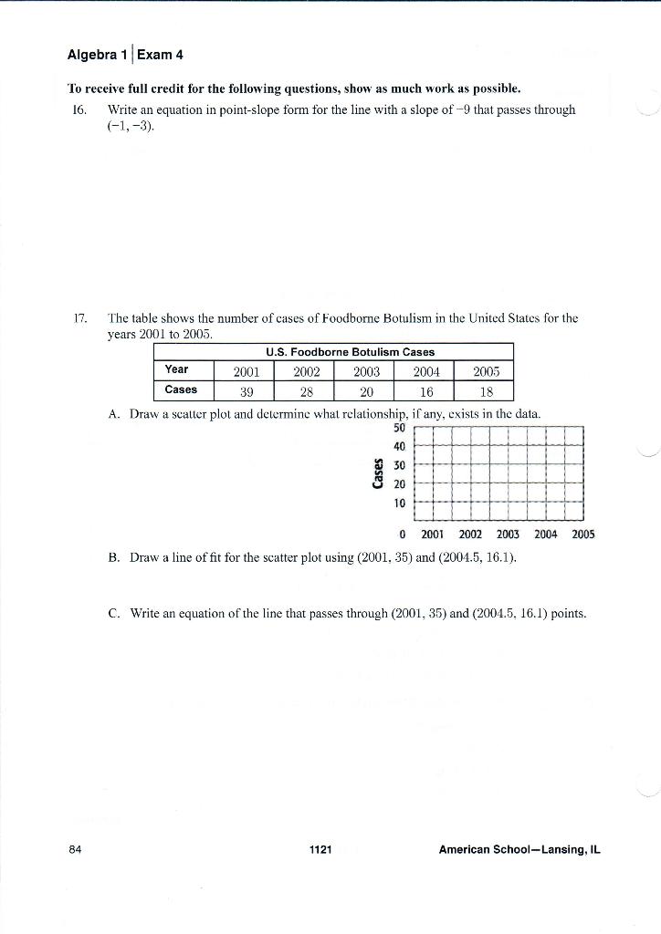 Algebra 1 Exam 4 To Receive Full Credit For The Chegg 