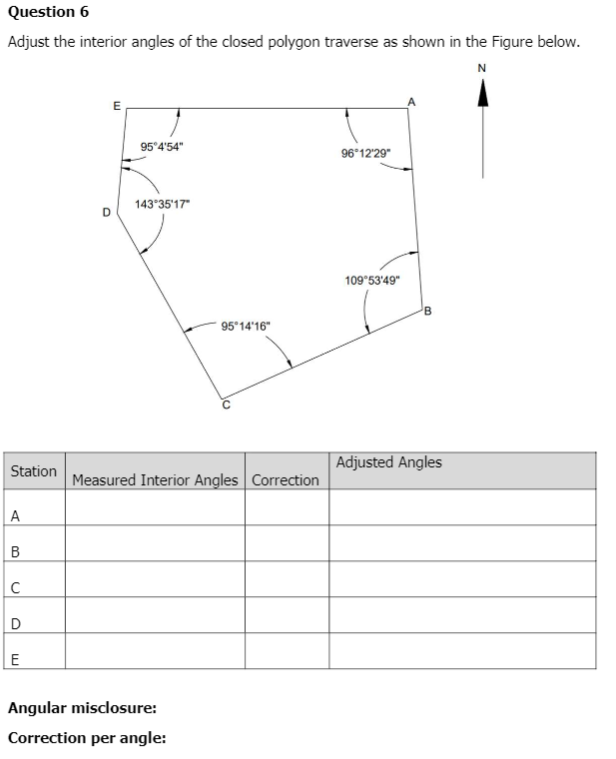 Solved Question 6 Adjust the interior angles of the closed | Chegg.com