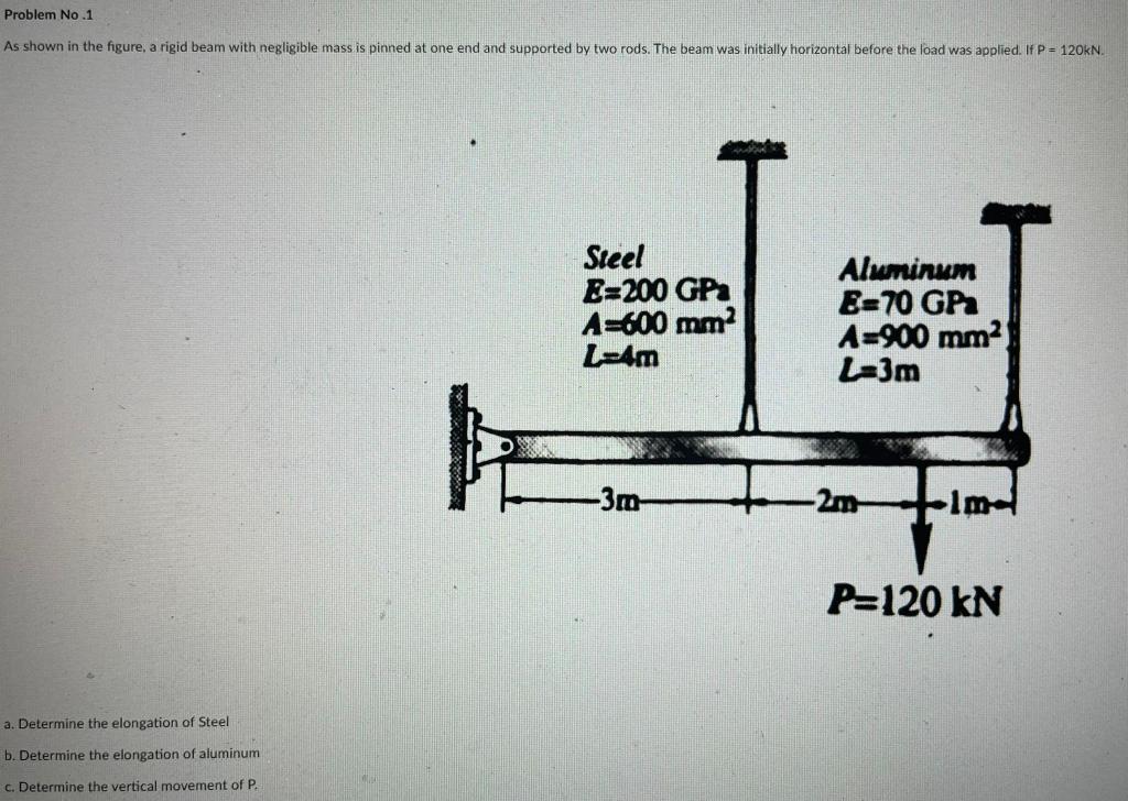 Problem No.1
a. Determine the elongation of Steel
b. Determine the elongation of aluminum
\( c \). Determine the vertical mov