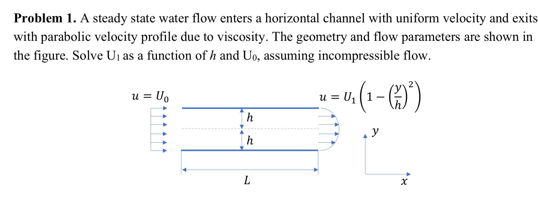 Solved Problem 1. A steady state water flow enters a | Chegg.com