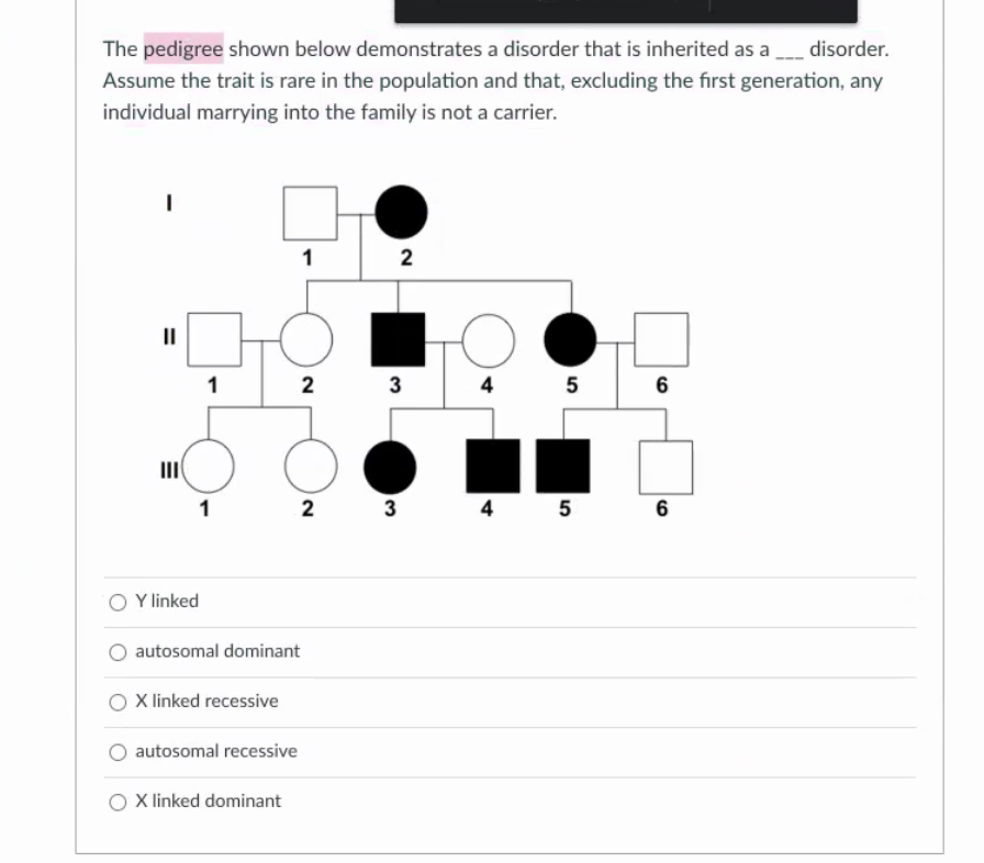 Solved Question 23 2 pts You are studying the cell cycle of | Chegg.com