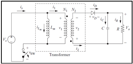 Solved A flyback converter shown in the below figure has | Chegg.com