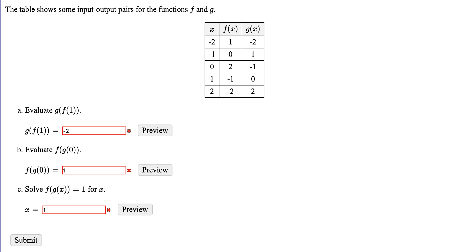 Solved The Table Shows Some Input Output Pairs For The Fu Chegg Com