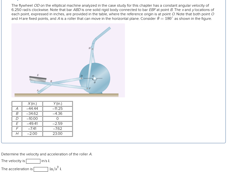 Solved The flywheel OD on ﻿the elliptical machine analyzed Chegg com