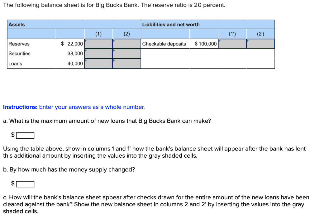 solved-the-following-balance-sheet-is-for-big-bucks-bank-chegg