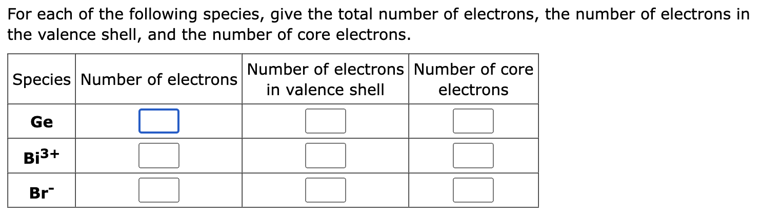 in n shell total number of electrons is