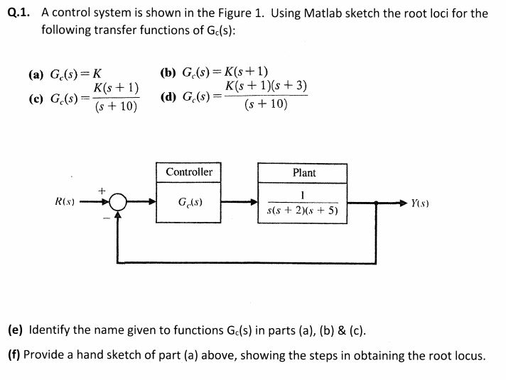 Solved Q.1. A Control System Is Shown In The Figure 1. Using | Chegg.com