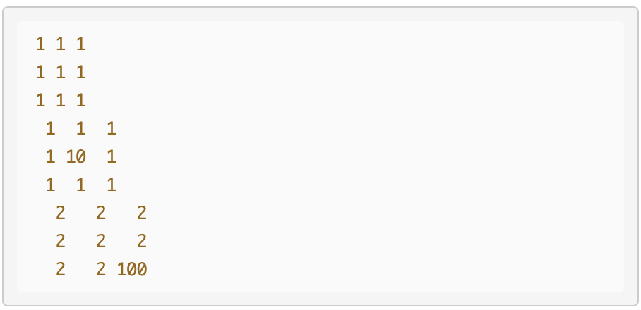 Solved C++ Programming - Define a Class for Matrix | Chegg.com