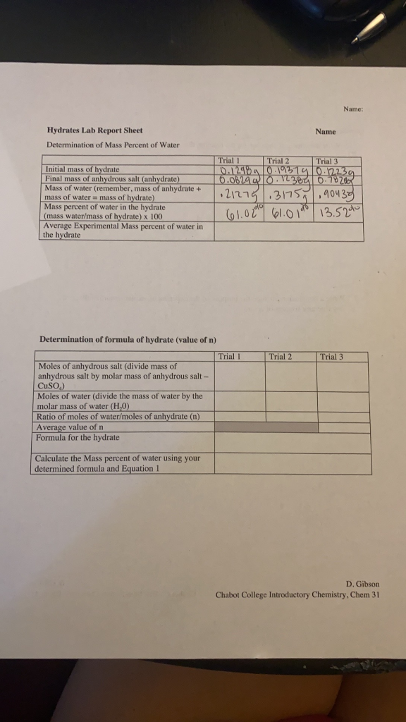 Solved Name Name Hydrates Lab Report Sheet Determination of