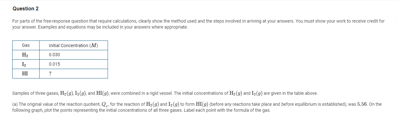 For parts of the free-response question that | Chegg.com