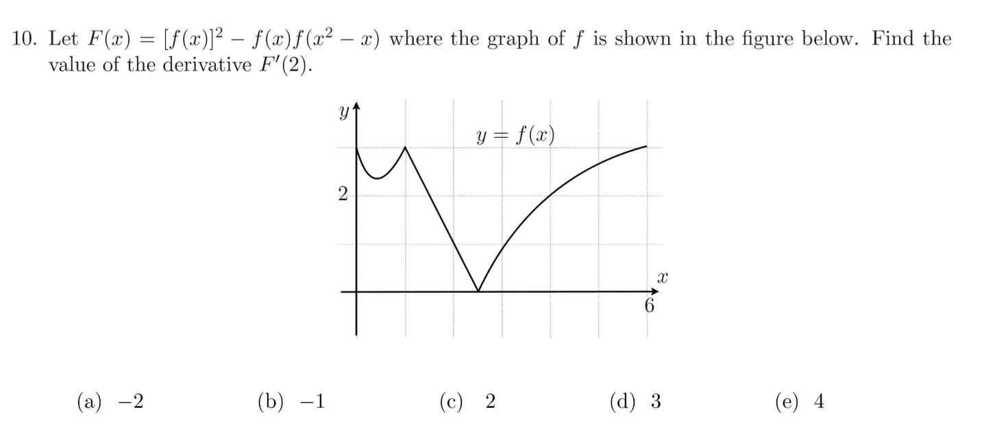 Solved 10. Let F(x)=[f(x)]2−f(x)f(x2−x) where the graph of f | Chegg.com