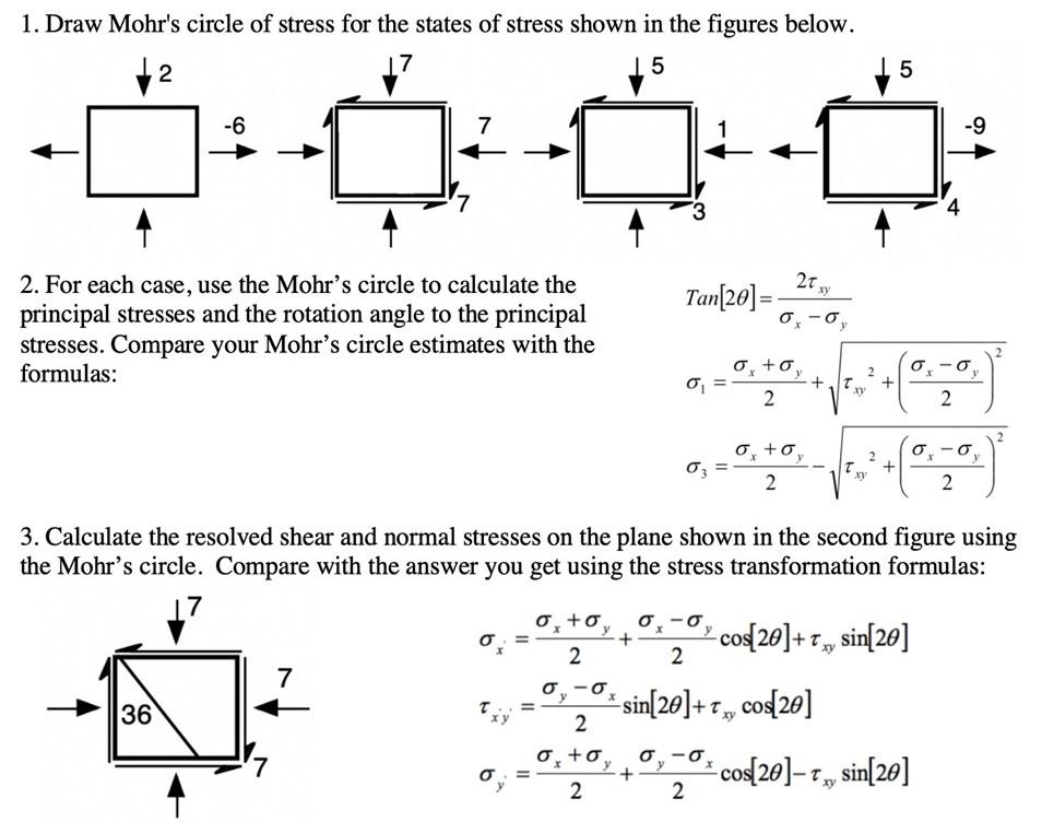 Solved 1. Draw Mohr's Circle Of Stress For The States Of | Chegg.com