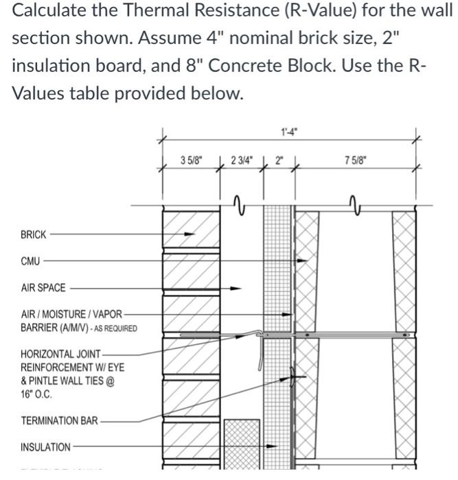 Solved Calculate the Thermal Resistance (RValue) for the