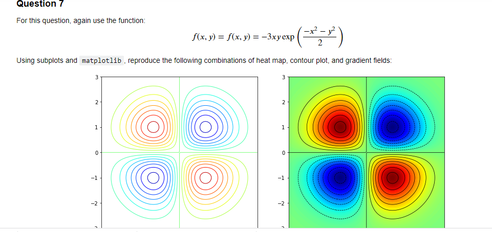 Solved Question 6 Questions 6 and 7 ask you to produce | Chegg.com