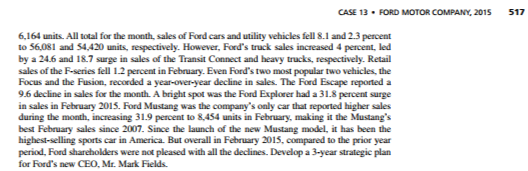 Solved TOPIC: Internal analysis: Ford Motor CompanyQUESTION: | Chegg.com